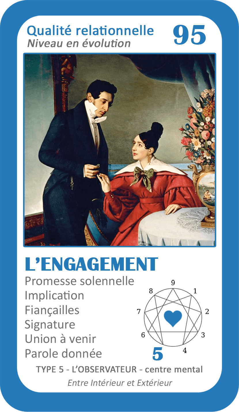 L'Oracle de l'ennéagramme sentimental : carte 95 L'Engagement