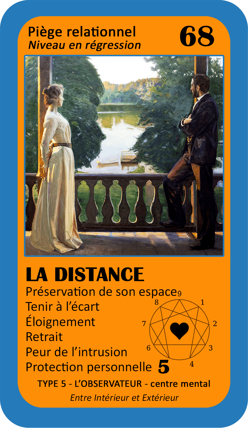 L'Oracle de l'ennéagramme sentimental : carte 68 La Distance