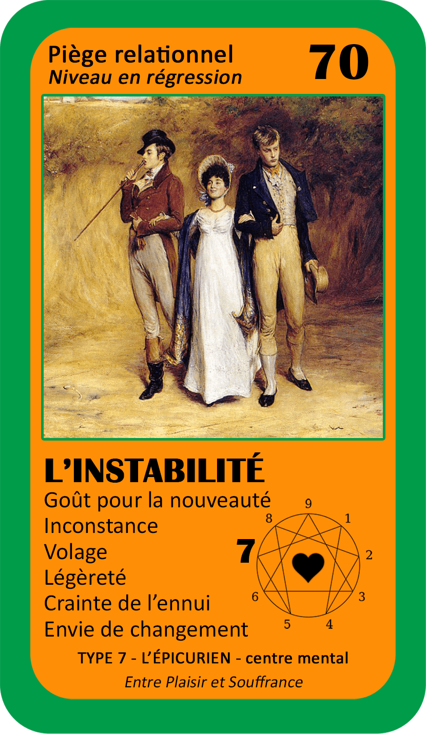 L'Oracle de l'ennéagramme sentimental : carte 70 L'Instabilité