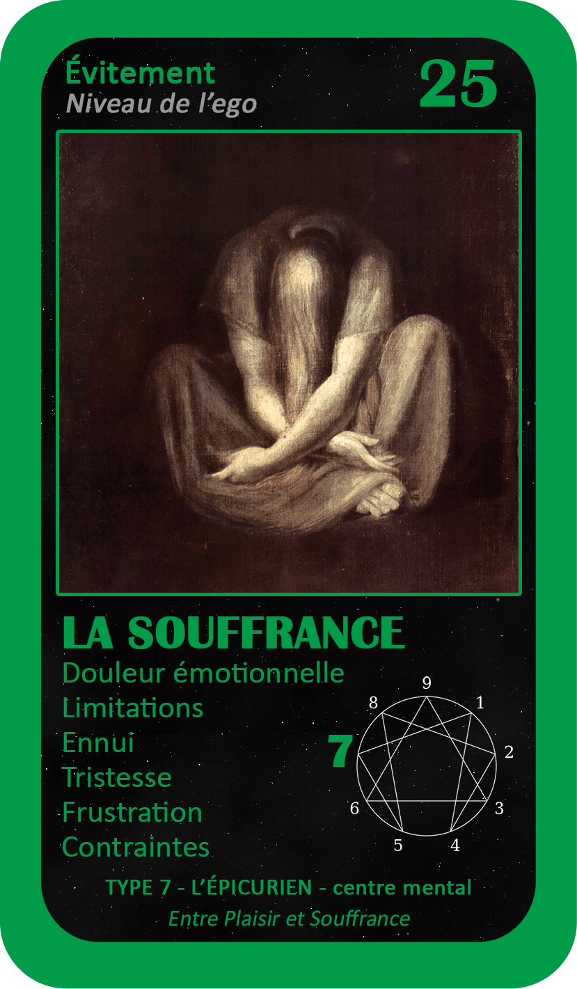 L'Oracle de l'ennéagramme général : carte 25 La Souffrance