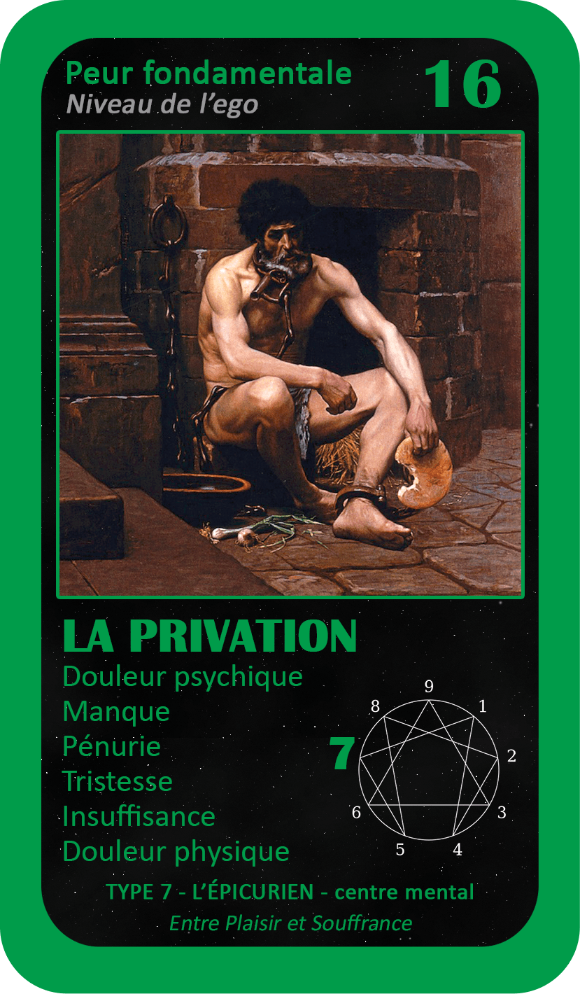 L'Oracle de l'ennéagramme général : carte 16 La Privation