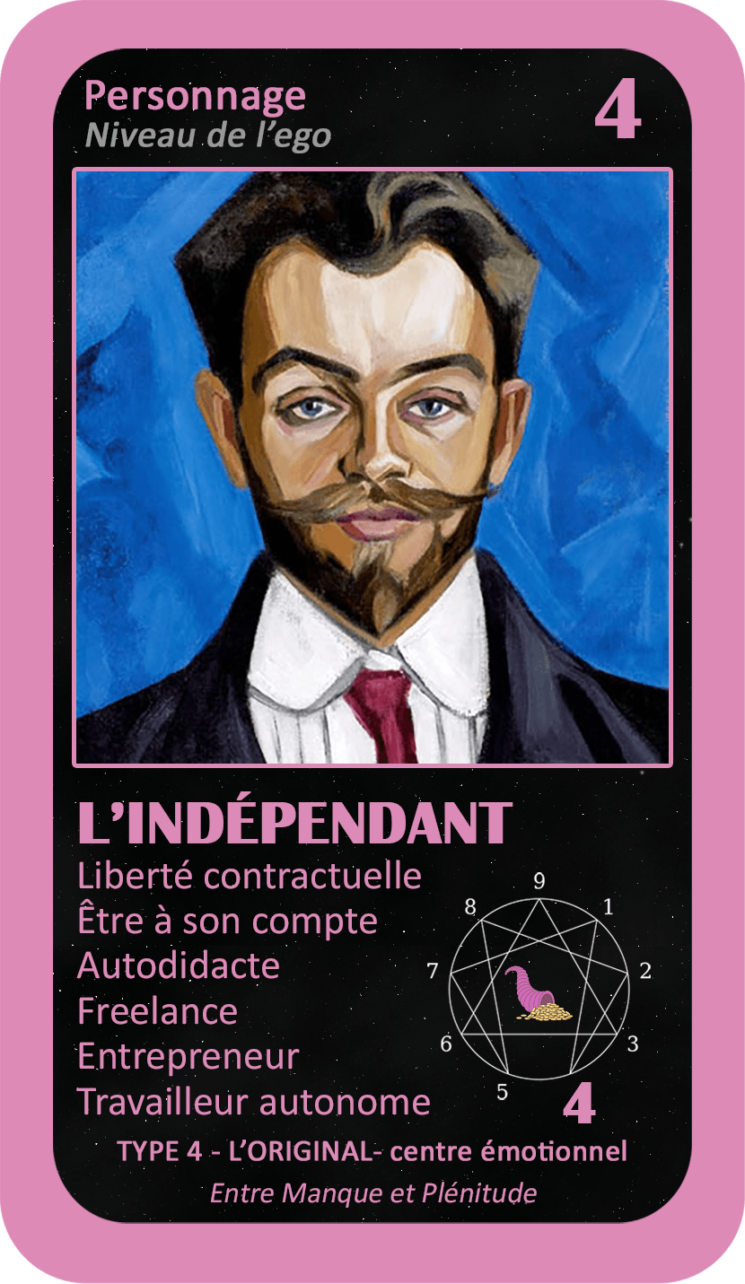 L'Oracle de l'ennéagramme professionnel : carte 4 L'Indépendant
