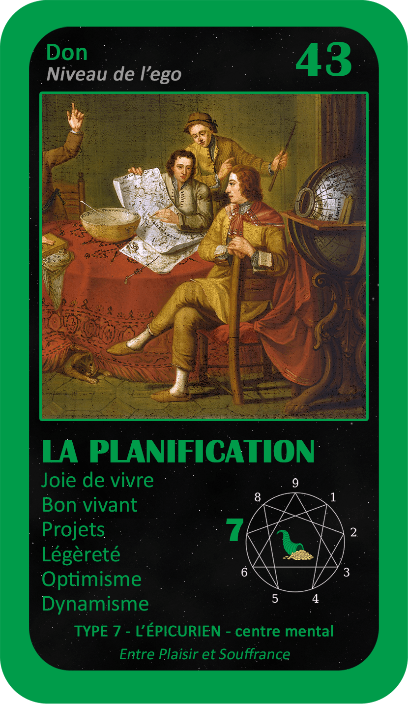 L'Oracle de l'ennéagramme professionnel : carte 43 La Planifiation