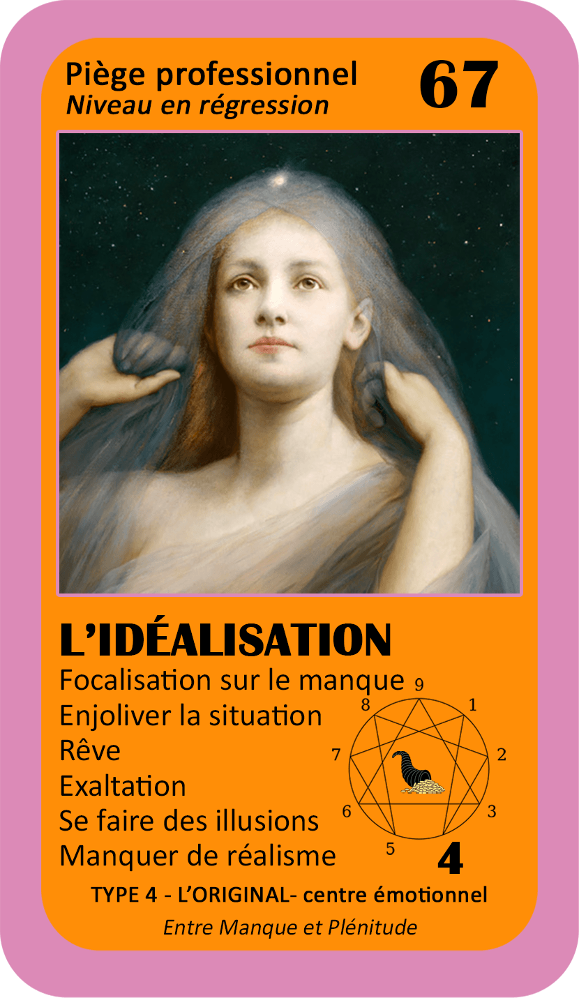 L'Oracle de l'ennéagramme professionnel : carte 67 L'Idéalisation