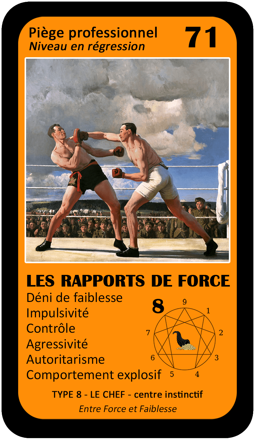 L'Oracle de l'ennéagramme professionnel : carte 71 Les Rapports de Force
