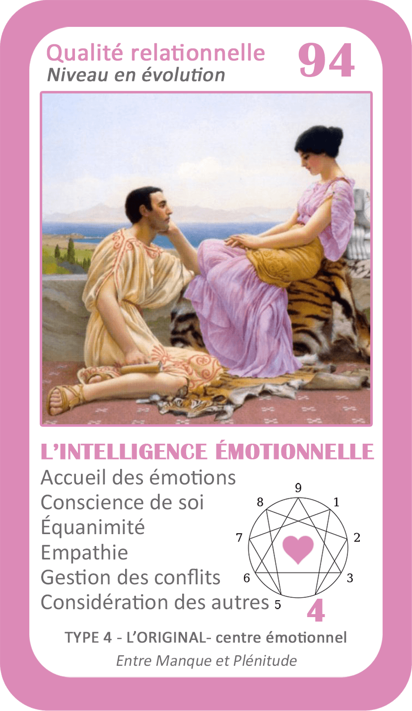 L'Oracle de l'ennéagramme sentimental : carte 94 L'Intelligence Émotionnelle