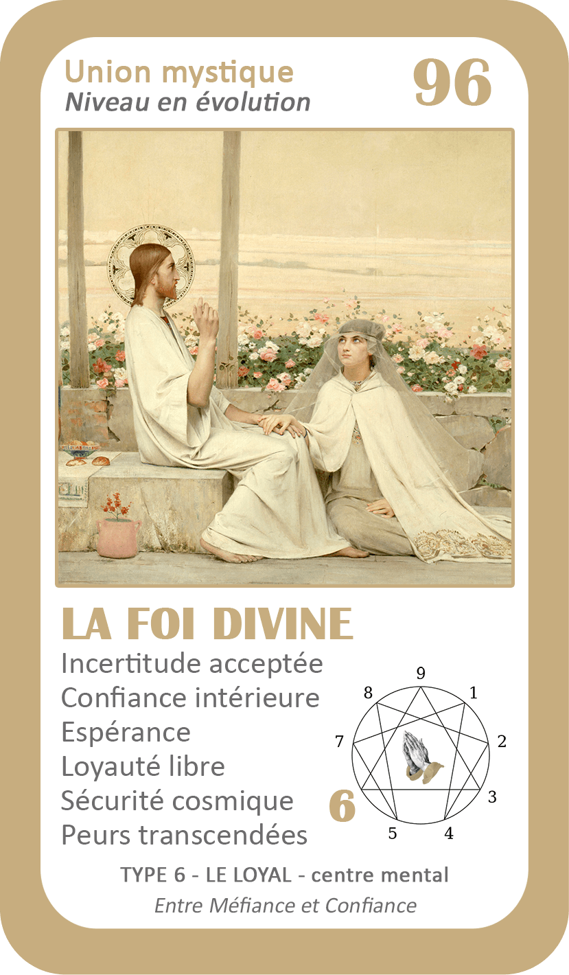 Qualités spirituelles de chaque type de personnalité de l'ennéagramme