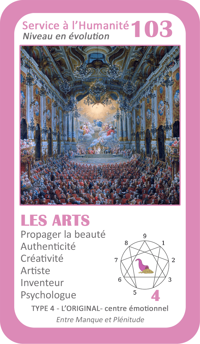 L'Oracle de l'ennéagramme professionnel : carte 103 Les Arts