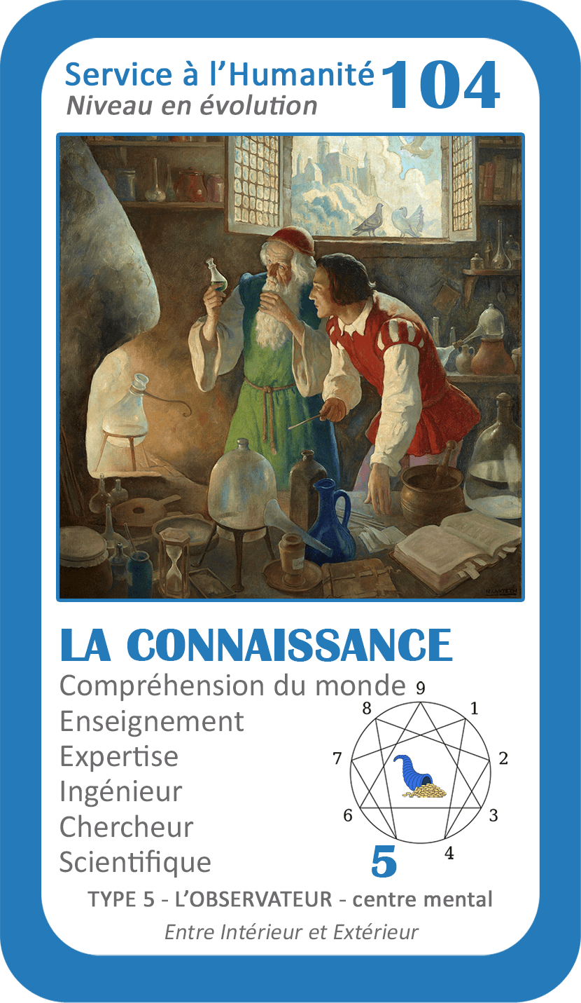 L'Oracle de l'ennéagramme professionnel : carte 104 La Connaissance