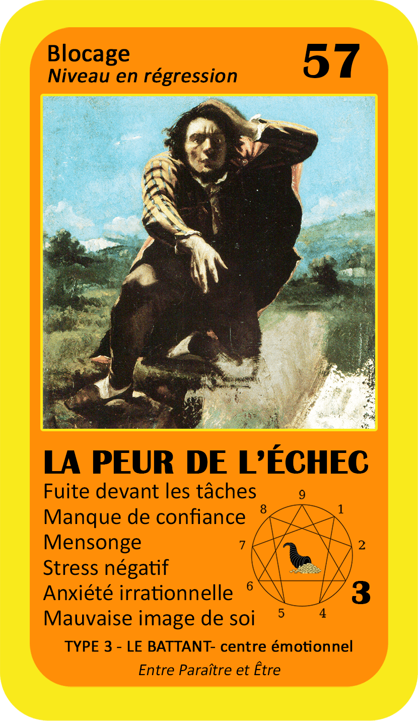 L'Oracle de l'ennéagramme professionnel : carte 57 La Peur de l'Échec