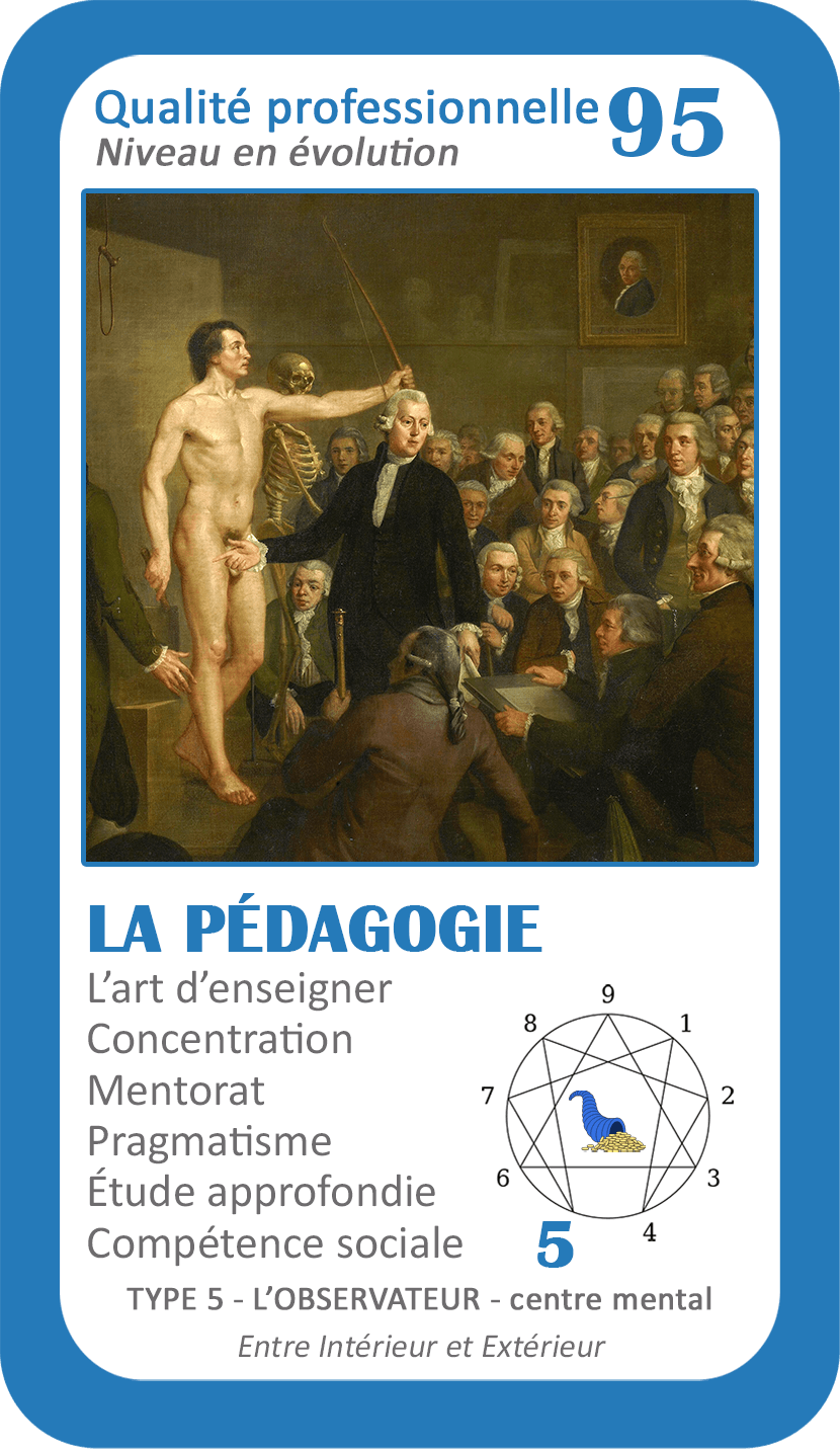 L'Oracle de l'ennéagramme professionnel : carte 95 La Pédagogie