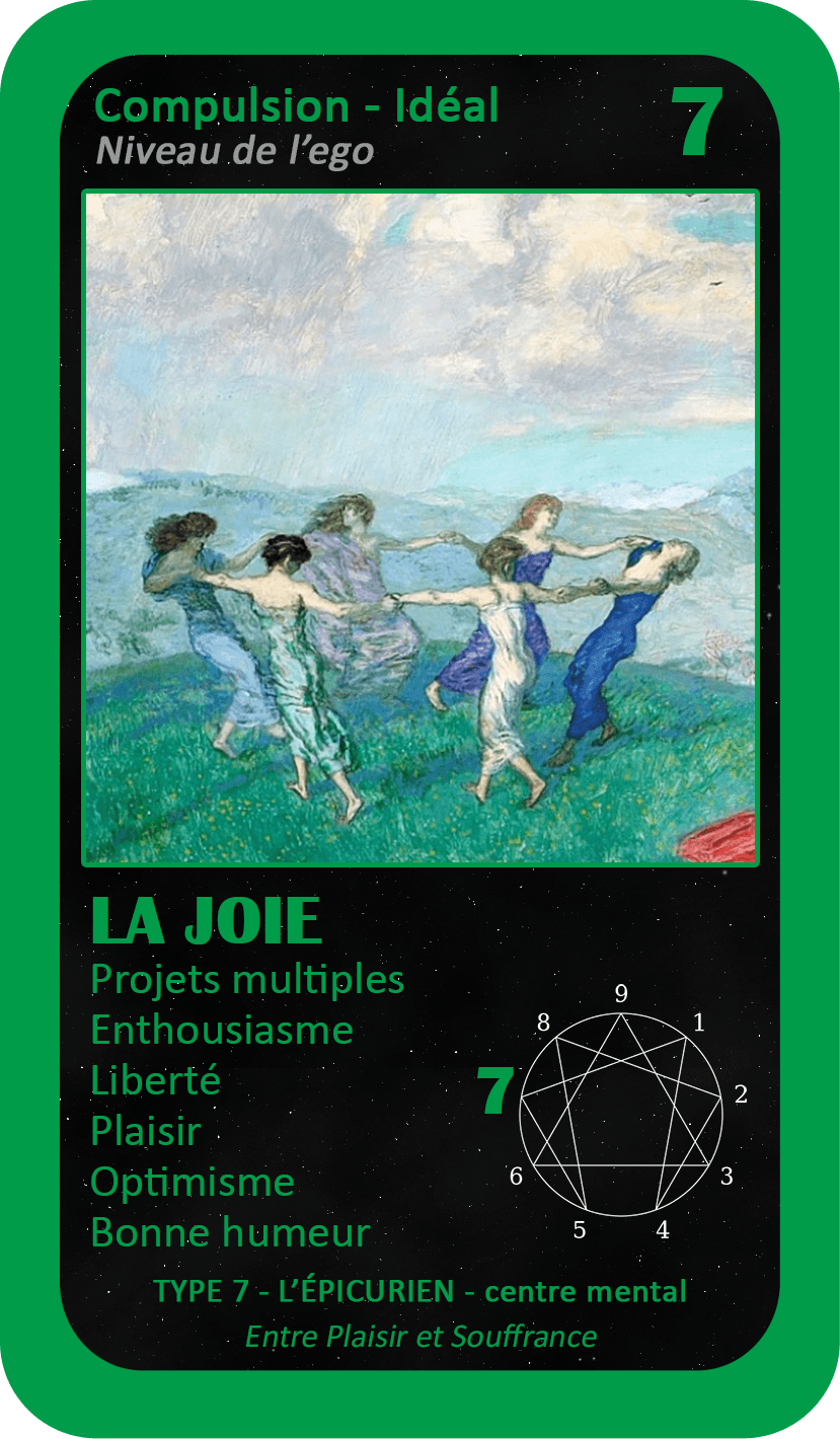 Cartes du livret numérique de l'Oracle de l'ennéagramme général