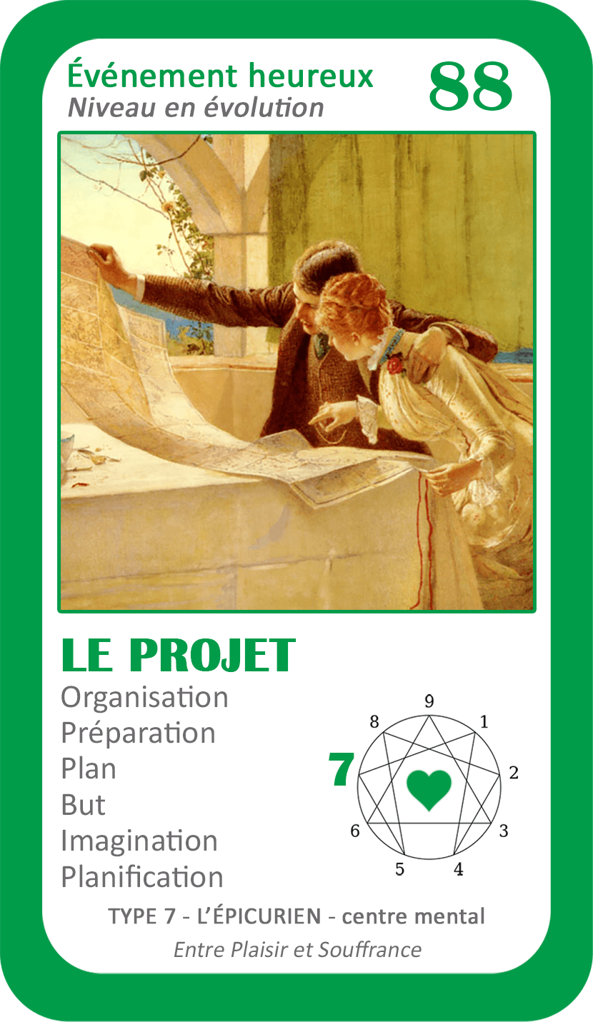 L'Oracle de l'ennéagramme sentimental : carte 88 Le Projet