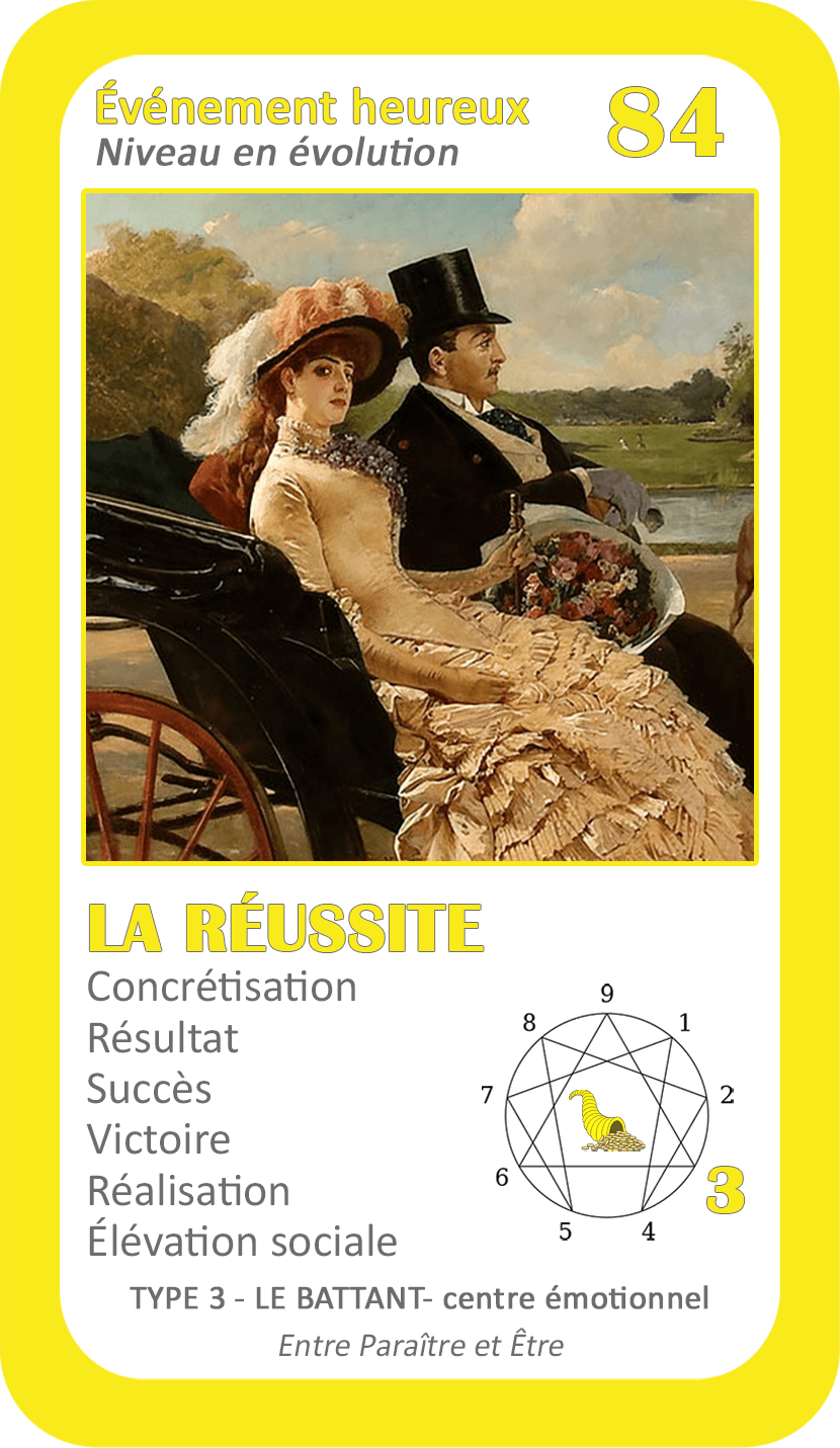 L'Oracle de l'ennéagramme professionnel : carte 84 La Réussite