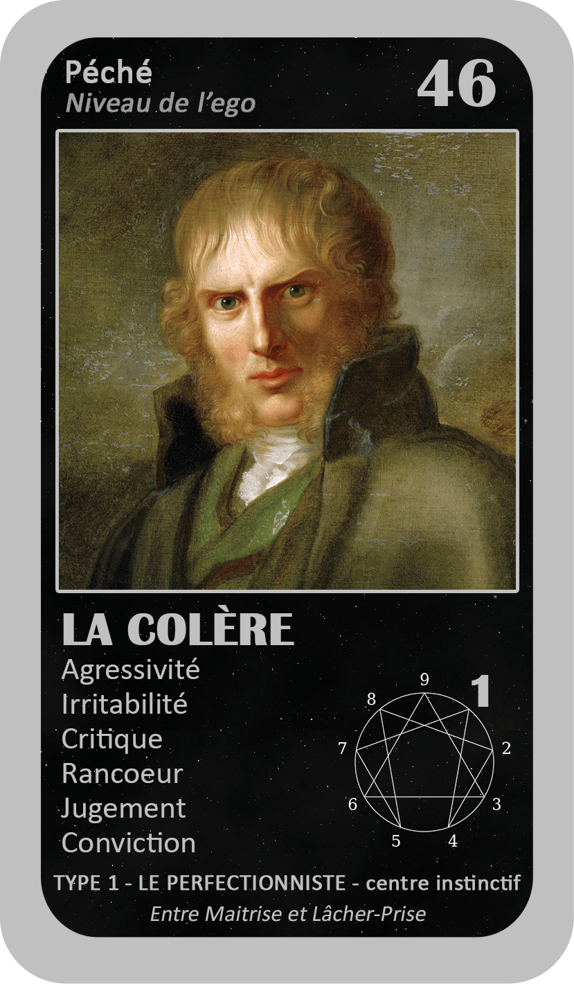 L'Oracle de l'ennéagramme général : carte 46 La Colère