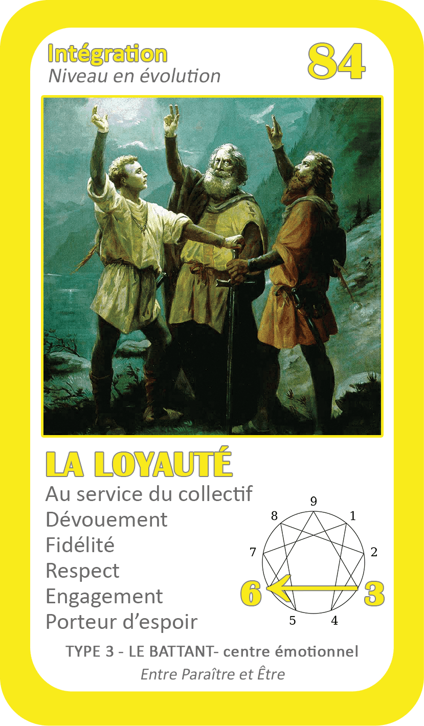 L'Oracle de l'ennéagramme général : carte 84 La Loyauté