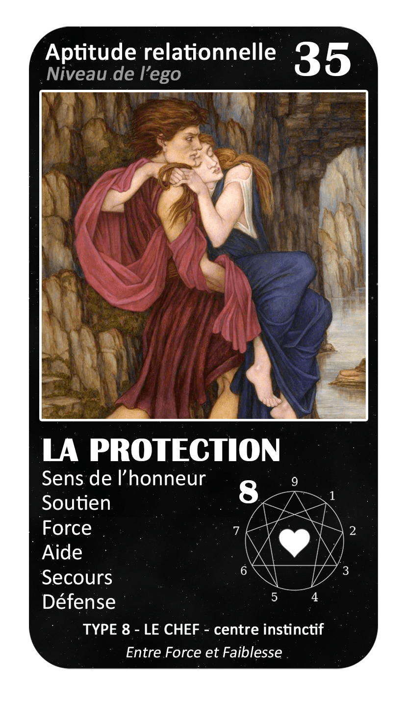 L'Oracle de l'ennéagramme sentimental : carte 35 La Protection