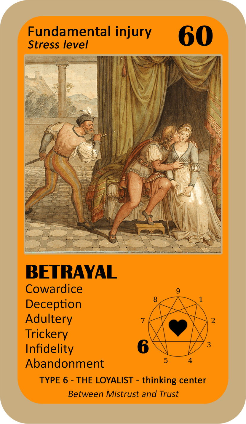The Love Enneagram Oracle: card 60 Betrayal