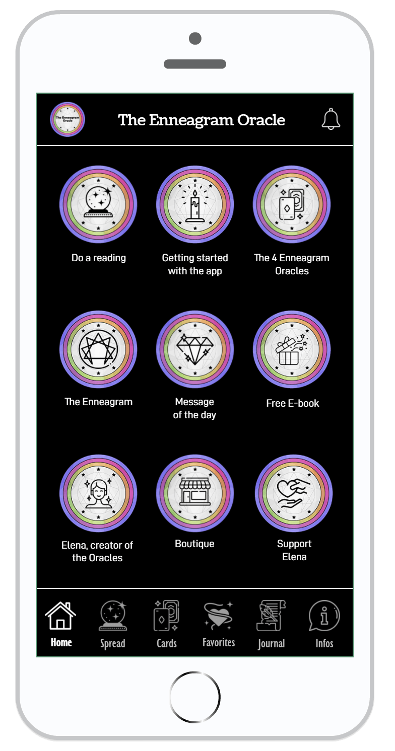 The Enneagram Oracle mobile application