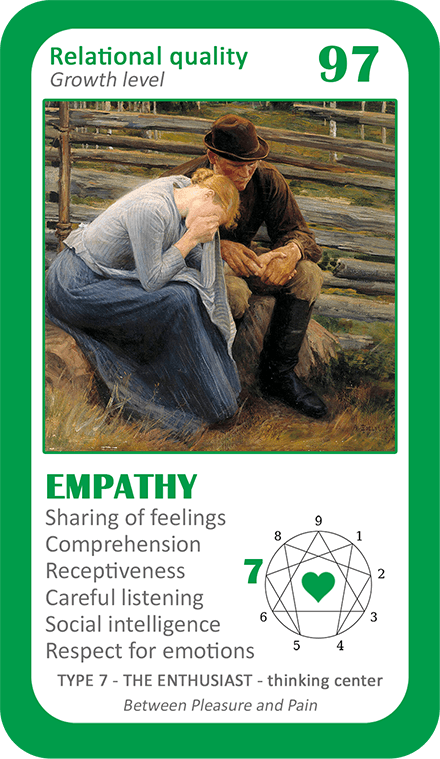 The Love Enneagram Oracle: card 97 Empathy