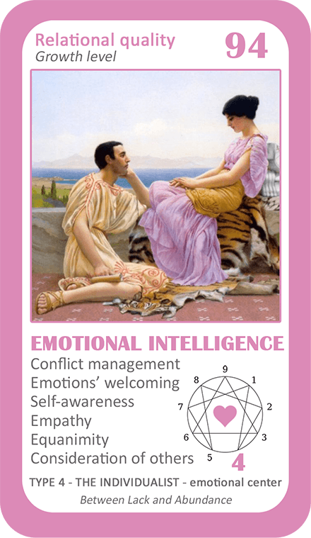 The Love Enneagram Oracle: card 94 Emotional Intelligence