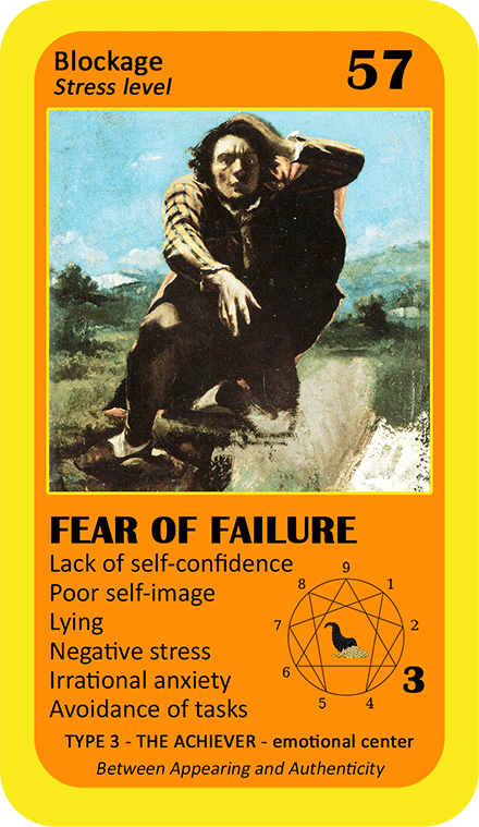 The Wealth Enneagram Oracle: card 57 Fear of Failure