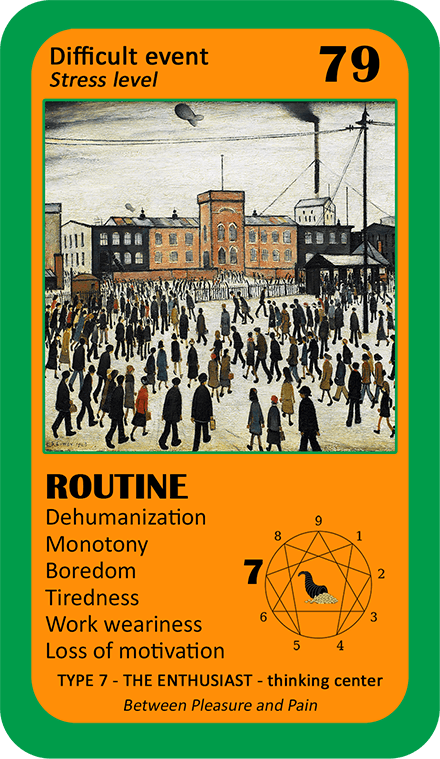The Wealth Enneagram Oracle: card 79 Routine