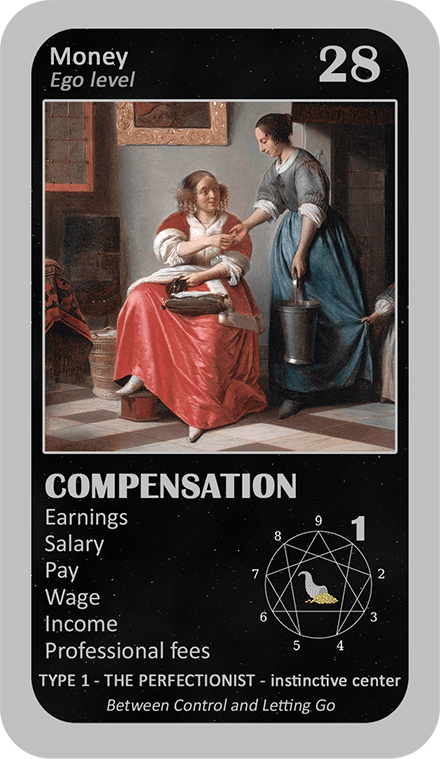 The Wealth Enneagram Oracle: card 28 Compensation