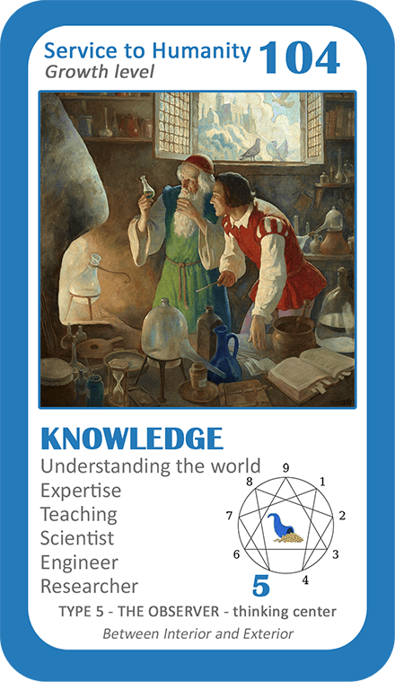 The Wealth Enneagram Oracle: card 104 Knowledge