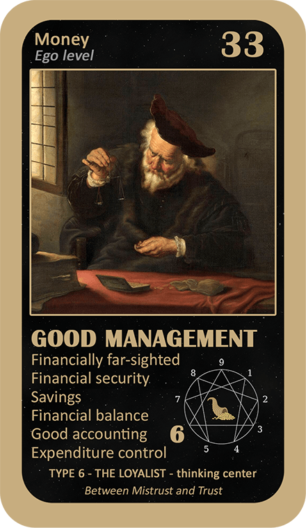 The Wealth Enneagram Oracle: card 33 Good Management