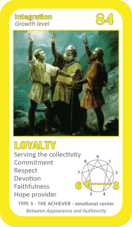 The General Enneagram Oracle: card 84 Loyalty