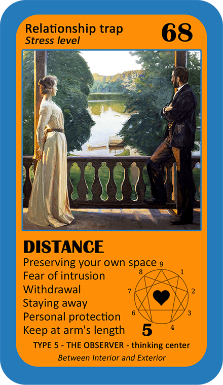 The Love Enneagram Oracle: card 68 Distance