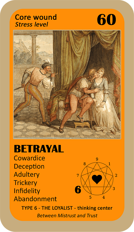 The Love Enneagram Oracle: card 60 Betrayal