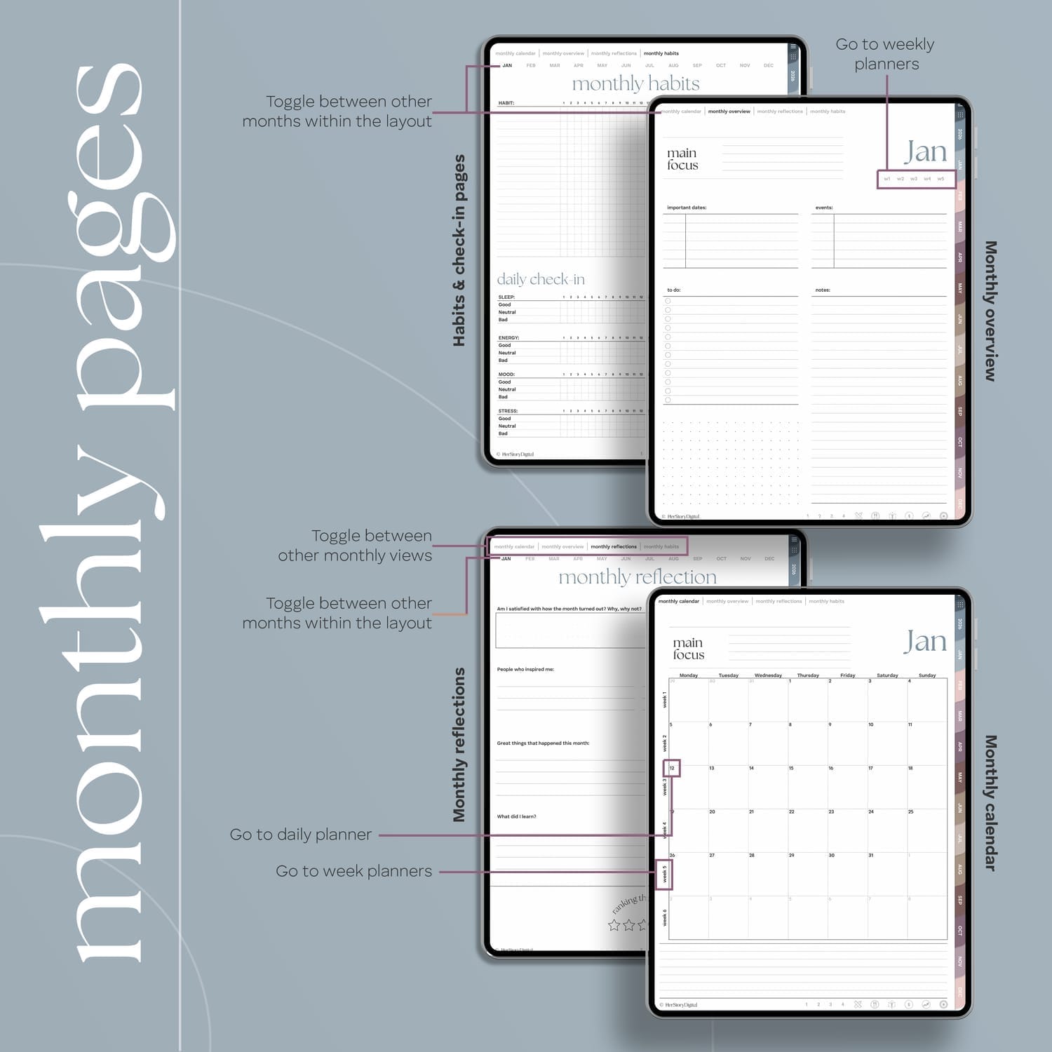 Dated 2025 GoodNotes planner monthly pages by HerStoryDigital