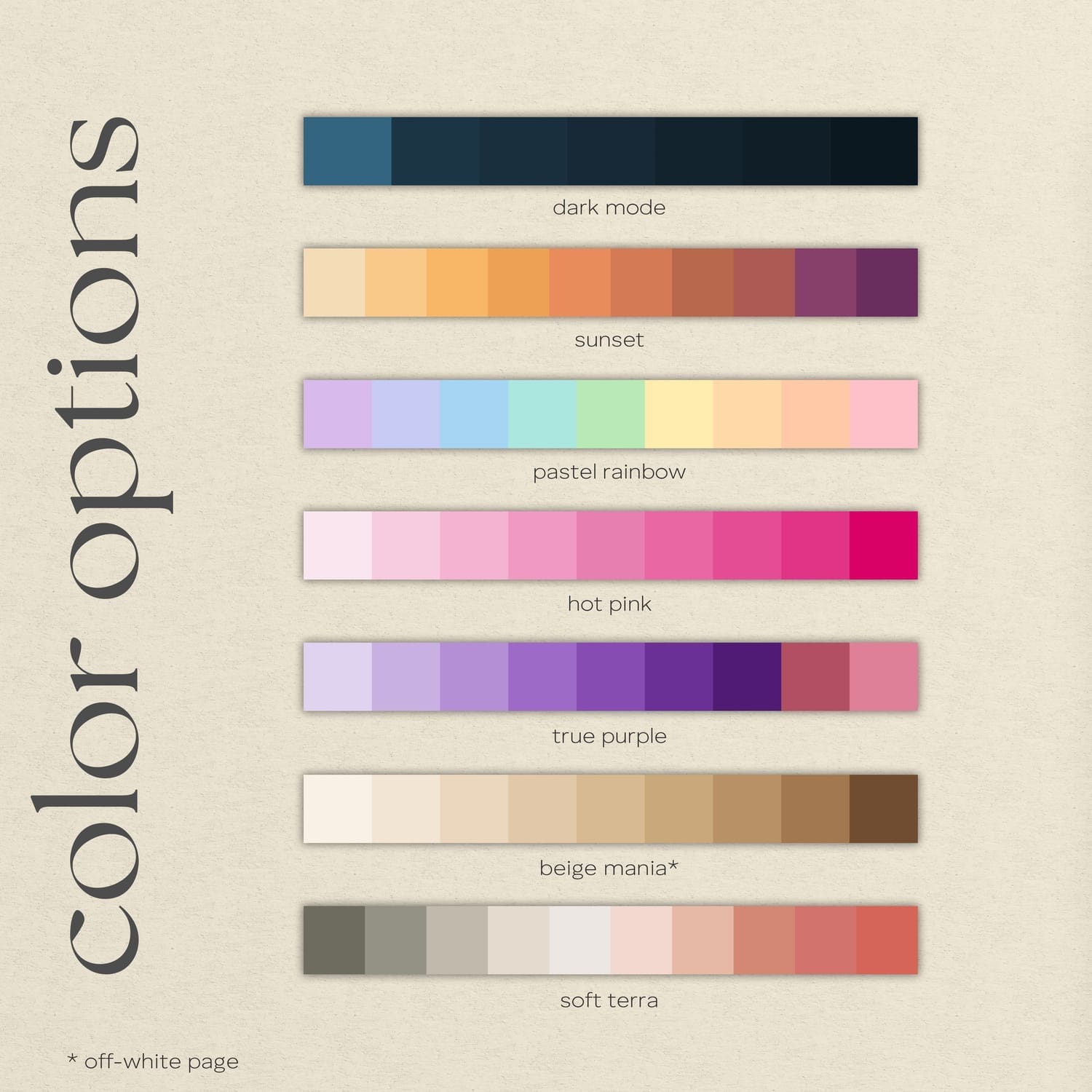 2025 dated iPad planner weekly pages by HerStoryDigital