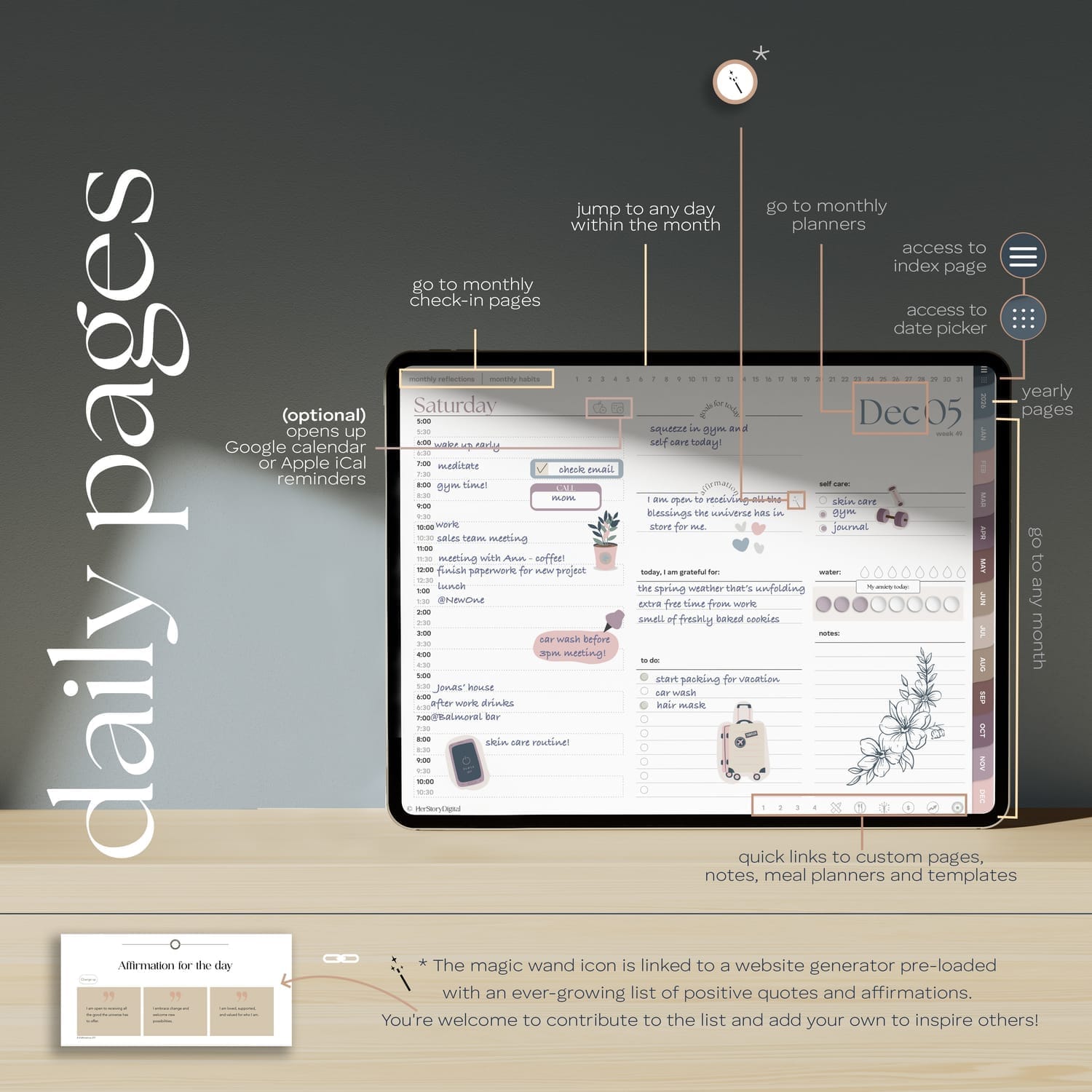 2025 dated iPad planner weekly pages by HerStoryDigital