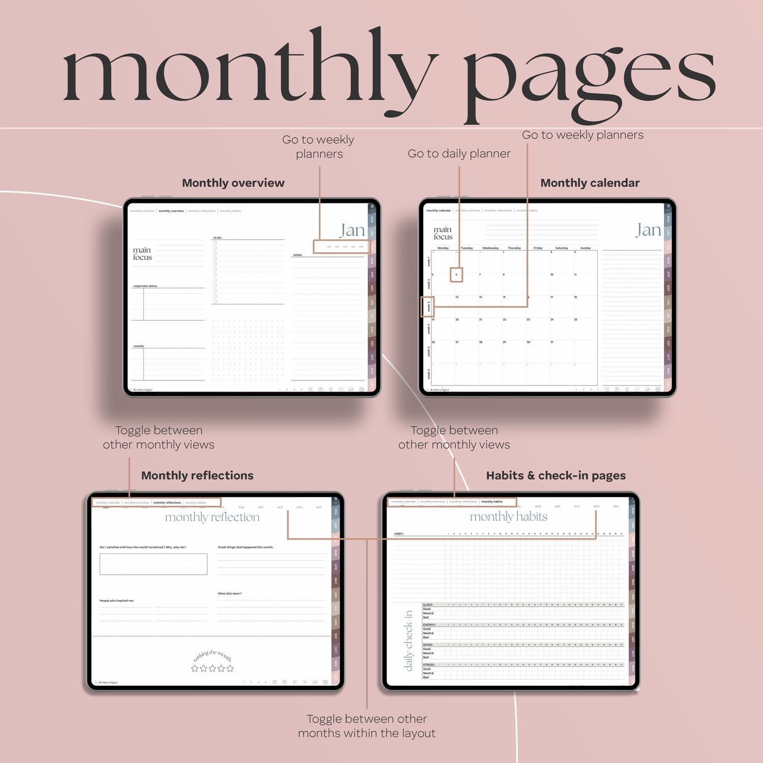 Dated 2025 GoodNotes planner monthly pages by HerStoryDigital