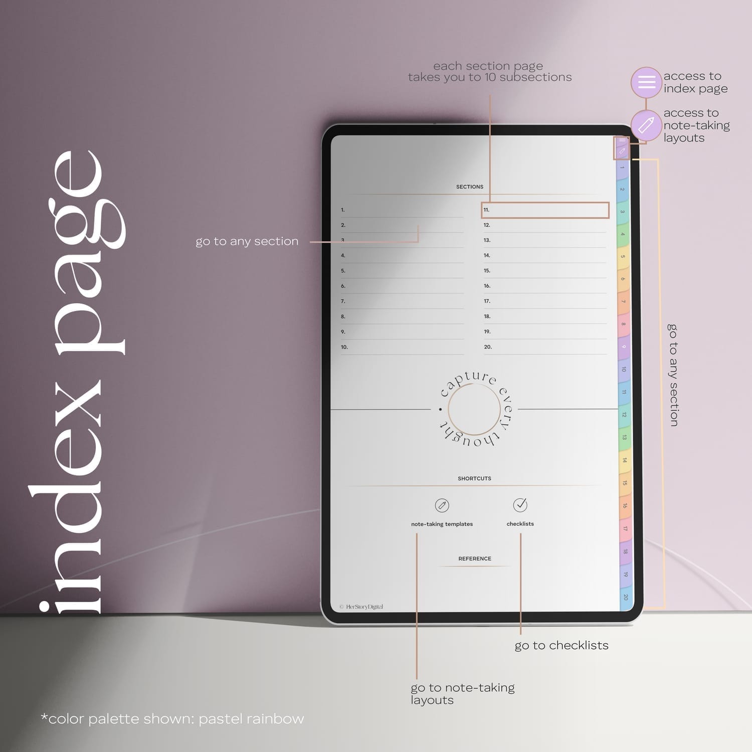 2025 digital planner daily planning pages