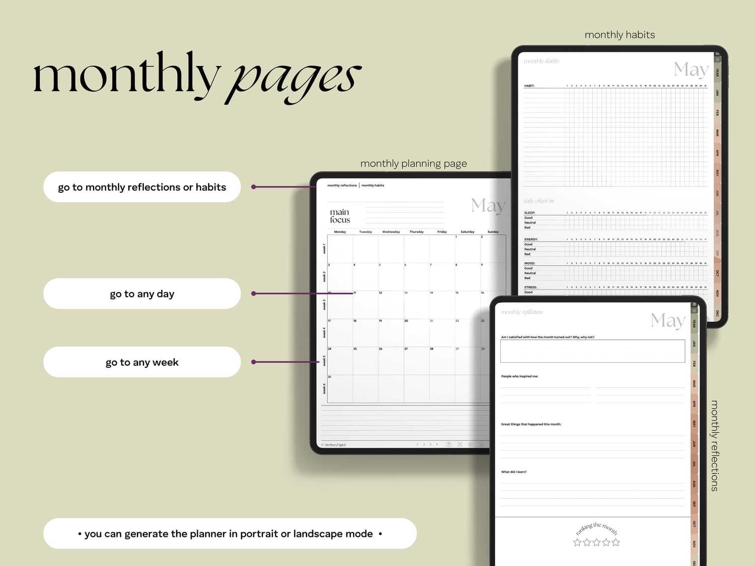 2025 Planner Peace Digital Planner Templates by HerStoryDigital