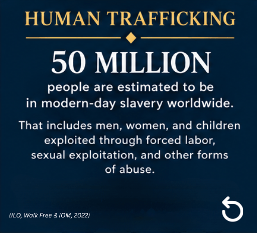 Human trafficking facts