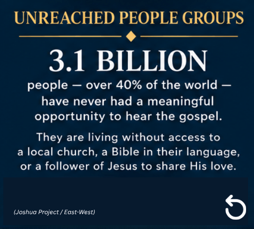 Unreached people groups facts