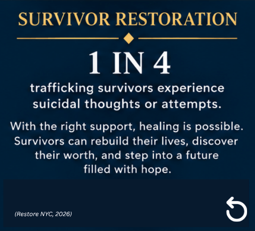 Survivor restoration facts