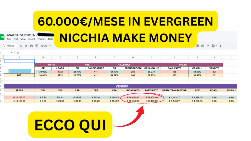 Risultato cliente