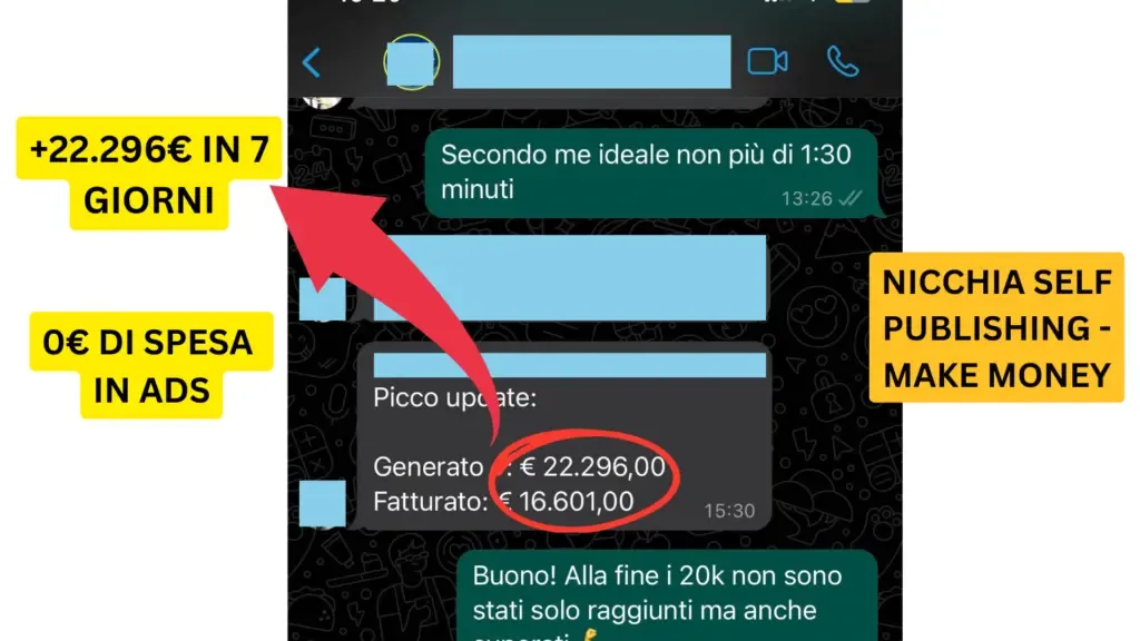 Risultato cliente