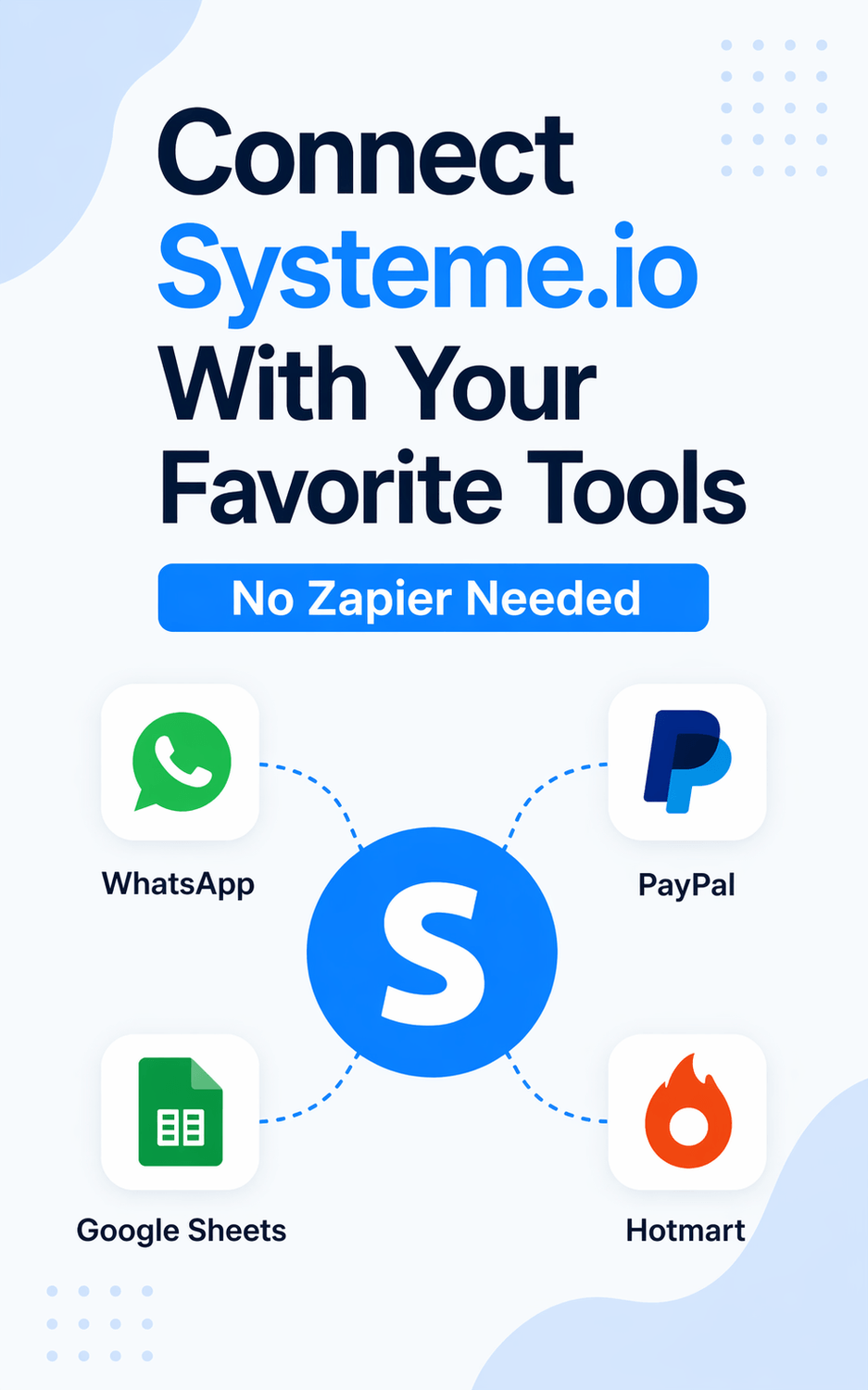 Systeme.io Integrations No need of Zapier