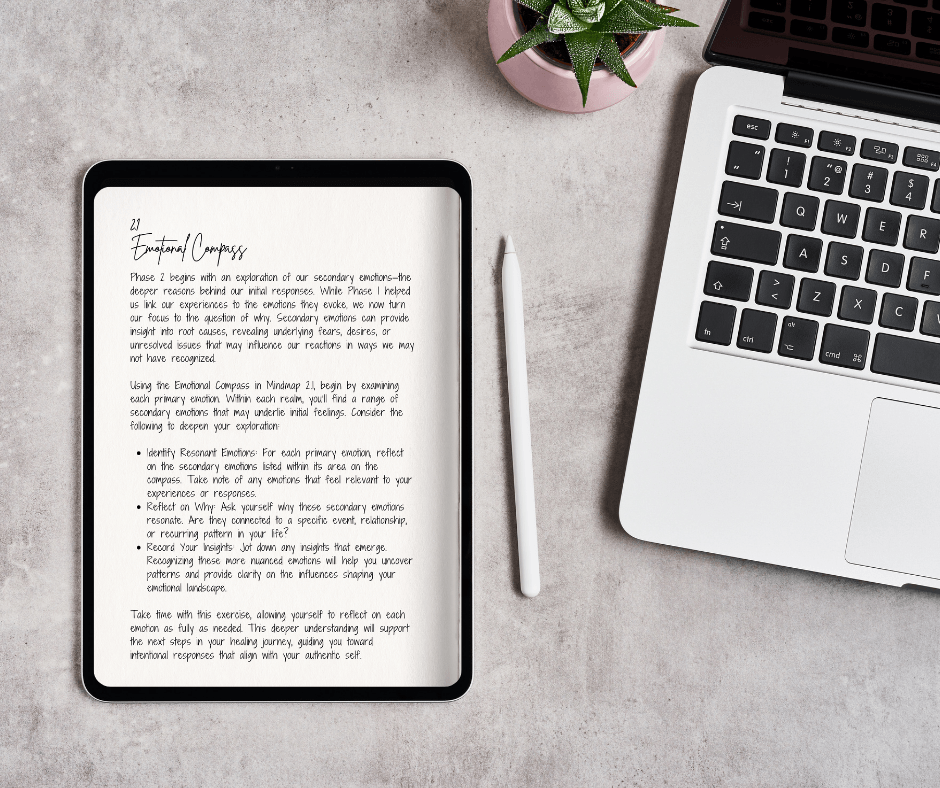 Mindmaps to the Heart digital workbook by Hippiness Is