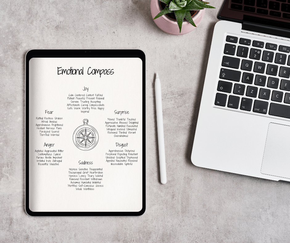 Mindmaps to the Heart digital workbook by Hippiness Is