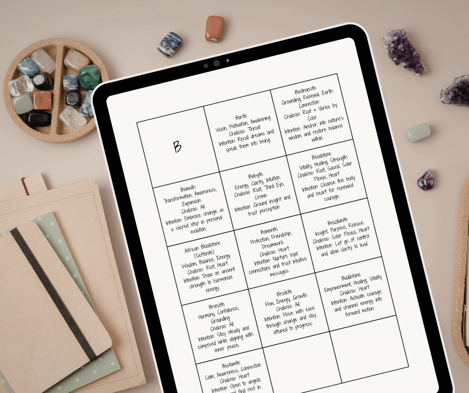 Ultimate Crystal Guide printable reference for crystal properties and chakra associations by Hippiness Is