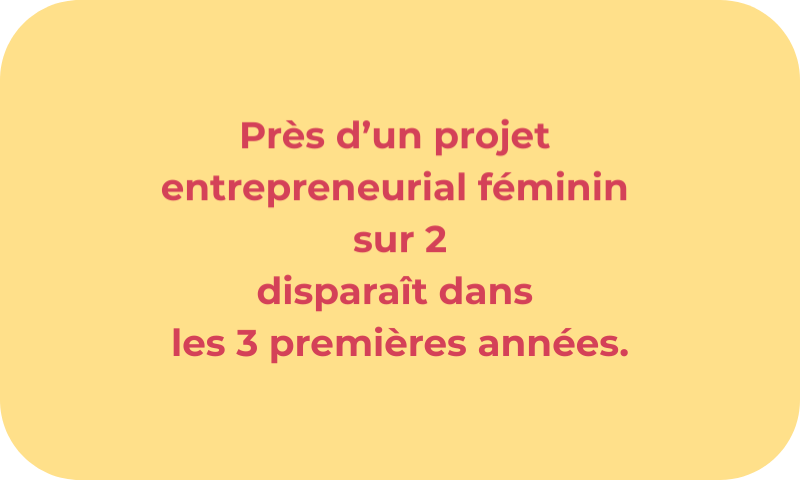 femmes entrepreneures abandonnent