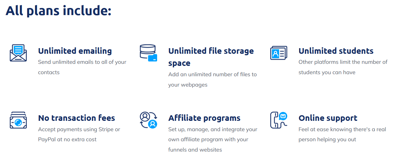 included in systeme.io